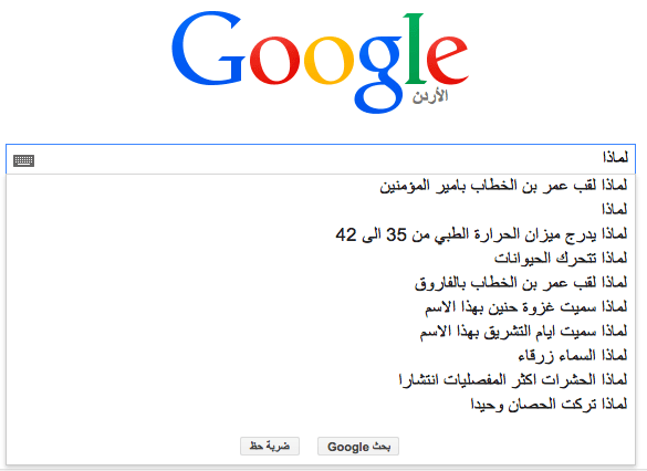 عمّ يتساءل المواطنون العرب على محرك غوغل - الاردن
