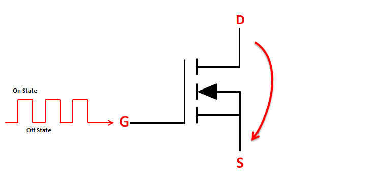 N-Channel UJT Transistor 
