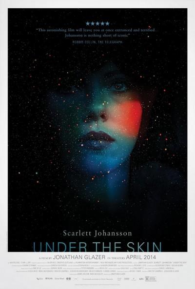 under the skin أفلام خيال علمي -