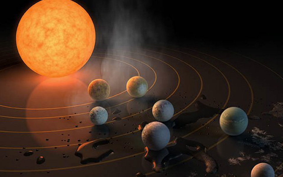 النظام الشمسي Trappist-1