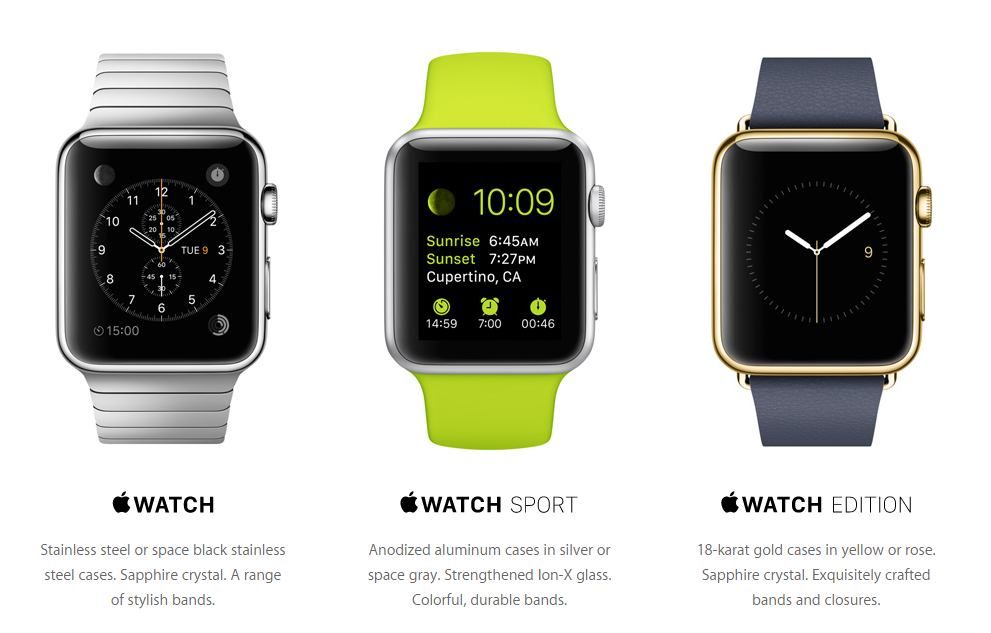  كل ماتــريد معــرفته عن ساعة أبــل الذكيــة أبل ووتش – Apple Watch