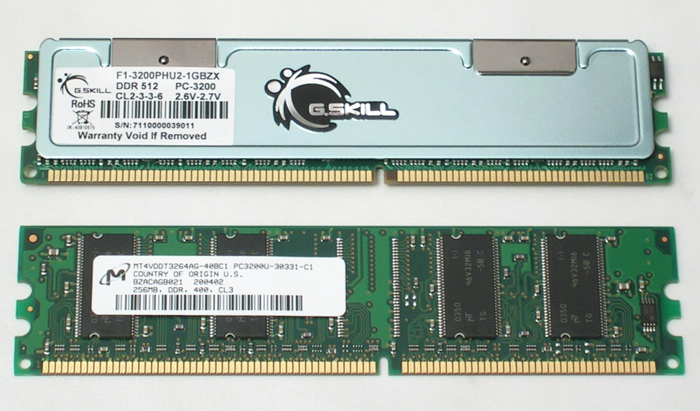 DDR-SDRAM-Module