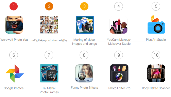Top 10 Photography Apps