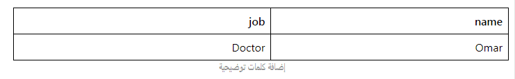 إنشاء جدول في ووردبريس باستخدام Google Docs -3
