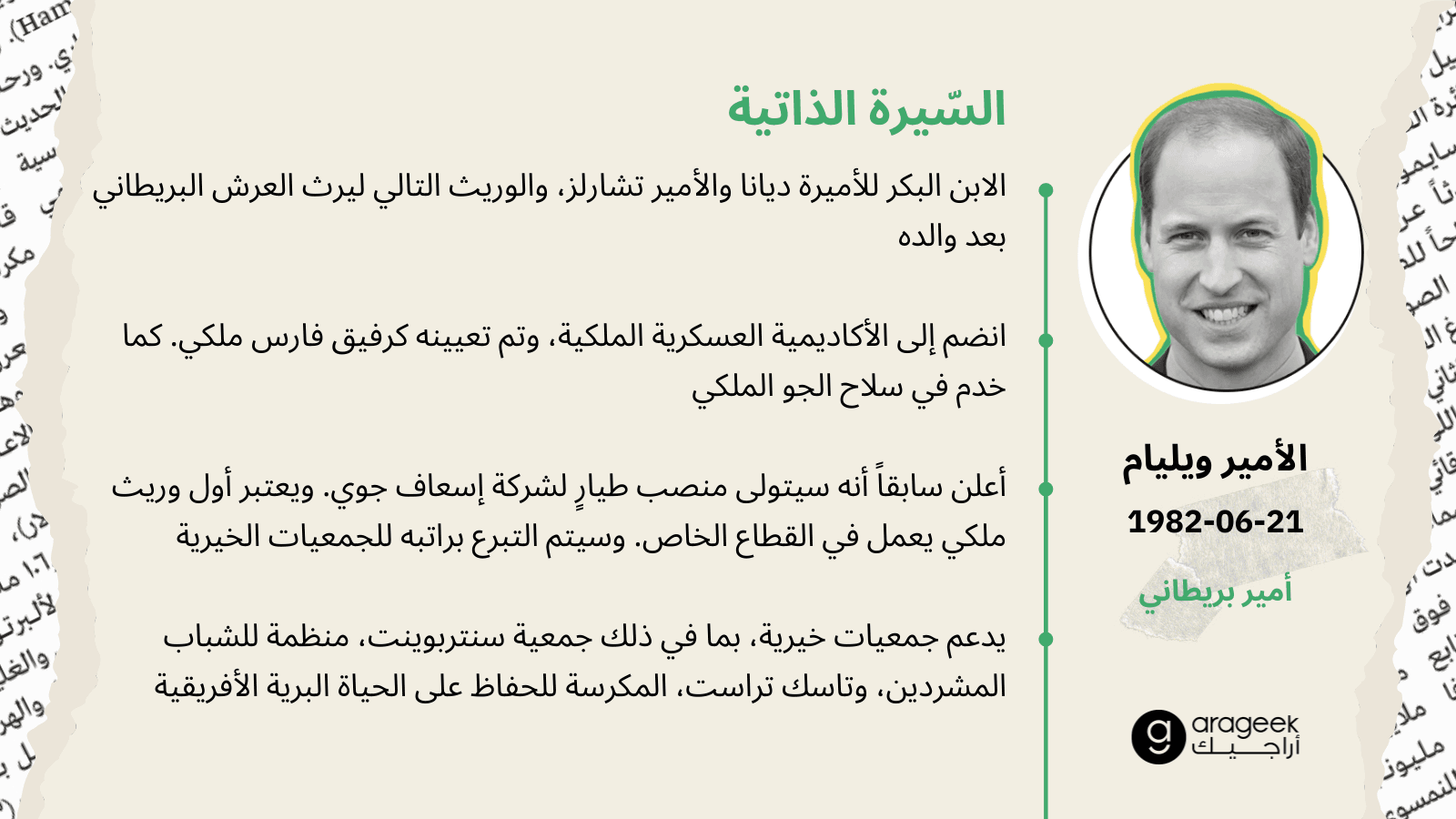 الأمير ويليام