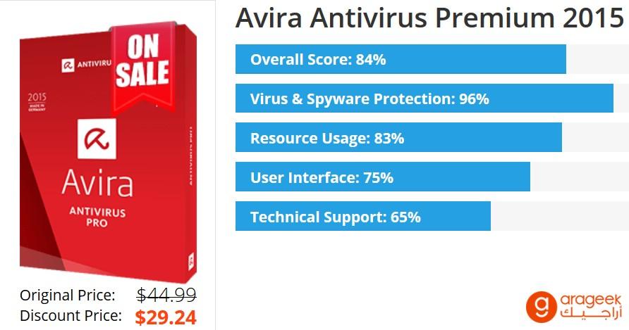 Avirap