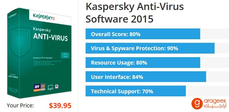 Kasperp