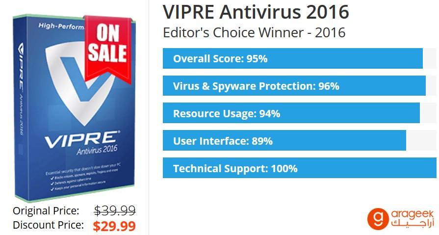 VIPREp