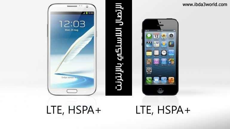 Samsung galaxy note II and iphone 5 