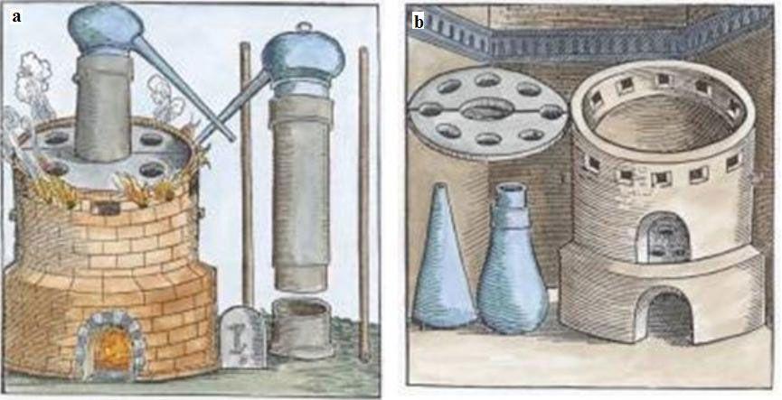chemical-process