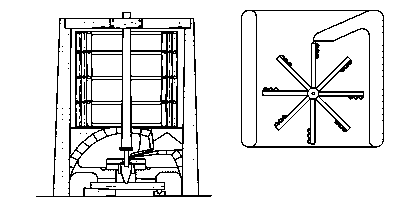 طواحين الرياح 