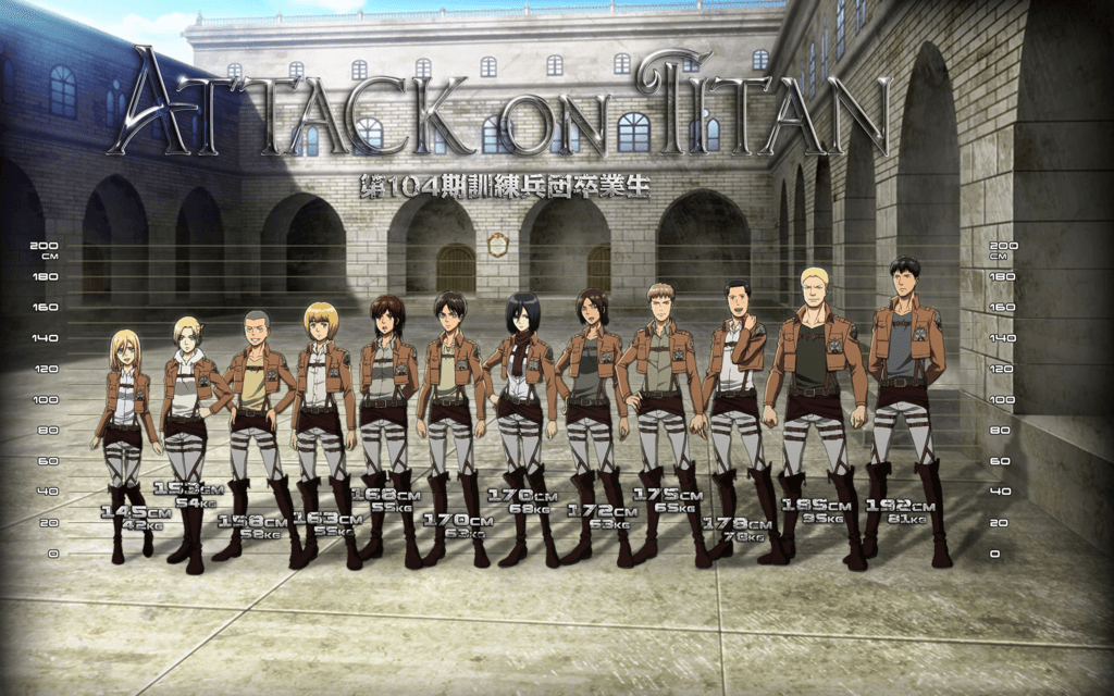 أنمي Attack on Titan 