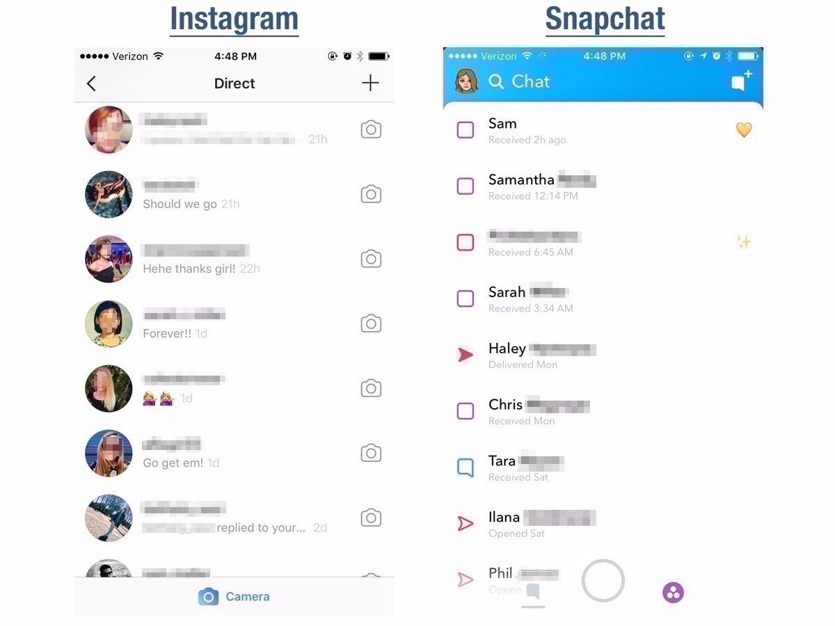 الرسائل المباشرة في سناب شات وانستاغرام