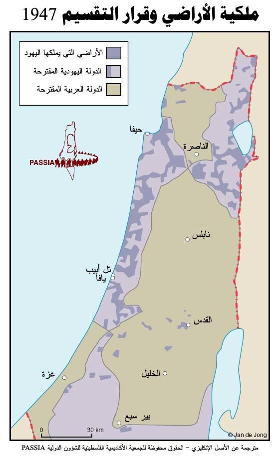 النكبة الفلسطينة