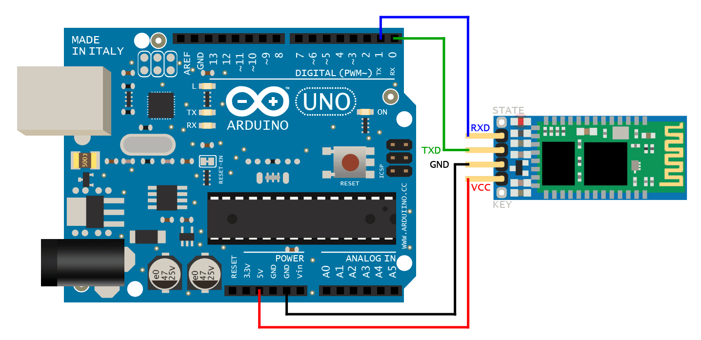 توصيل ال البلوتوث موديول "Bluetooth module HC-05" بالاردوينو