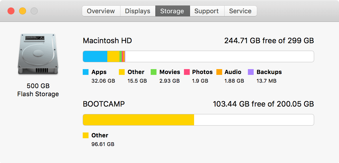 storage