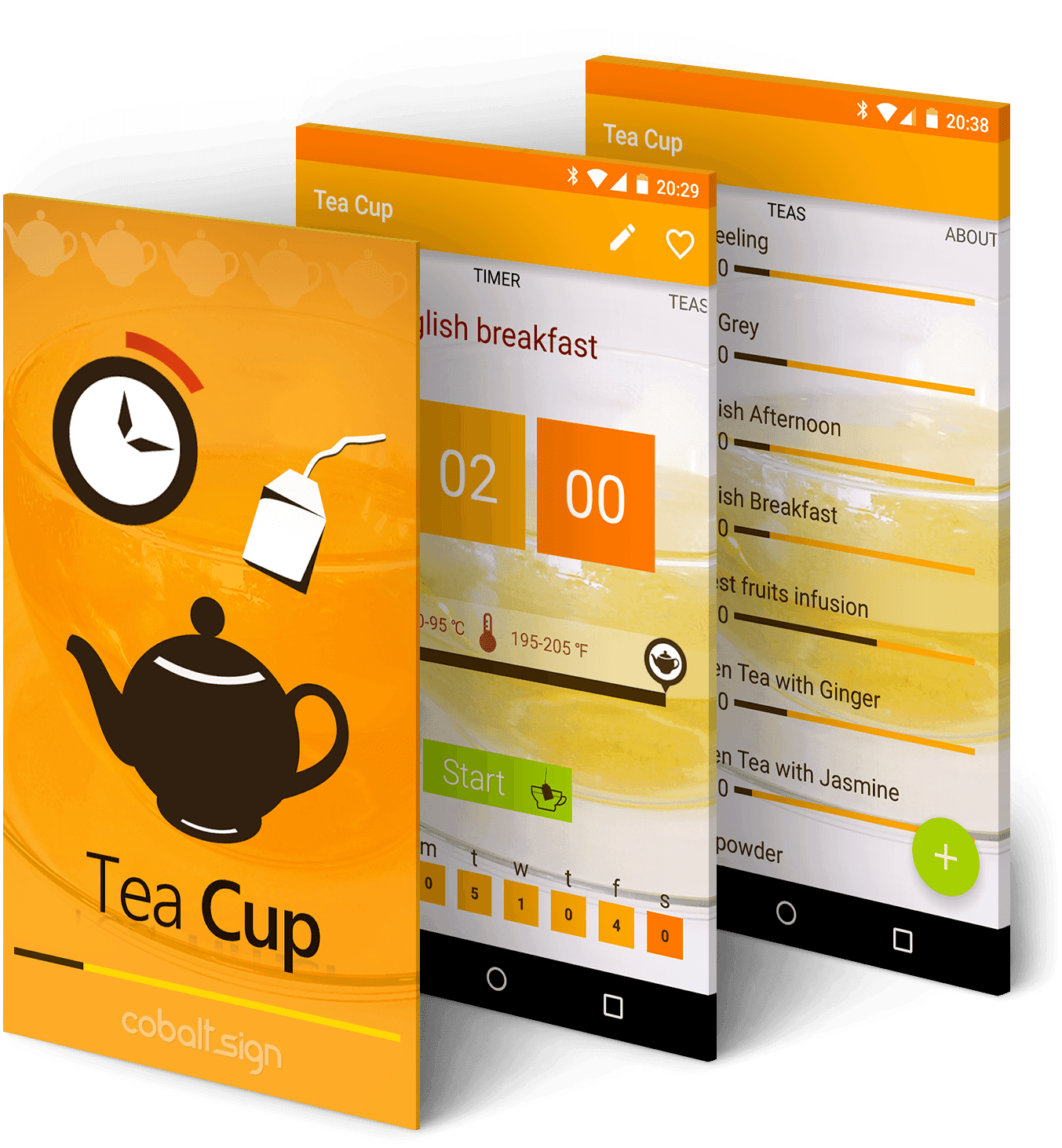 Tea Cup