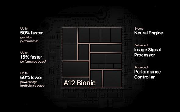 معالج A12 Bionic