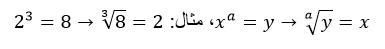 القوى والاسس