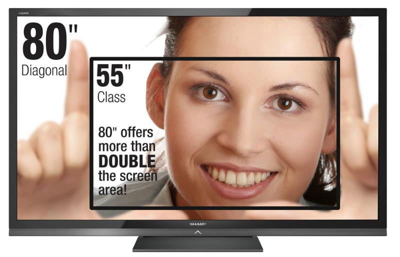 22-LC-80LE632U55vs80