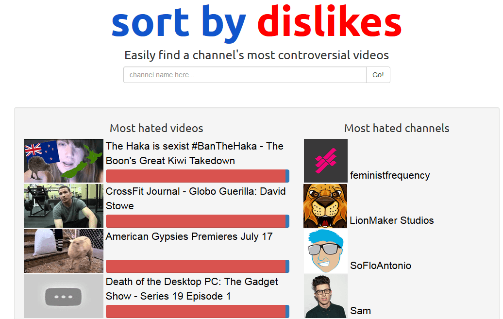 Sort by Dislike مواقع انترنت ممتعة