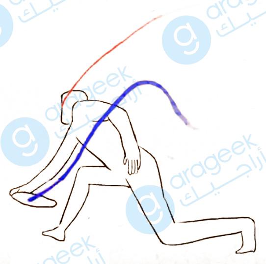 arc