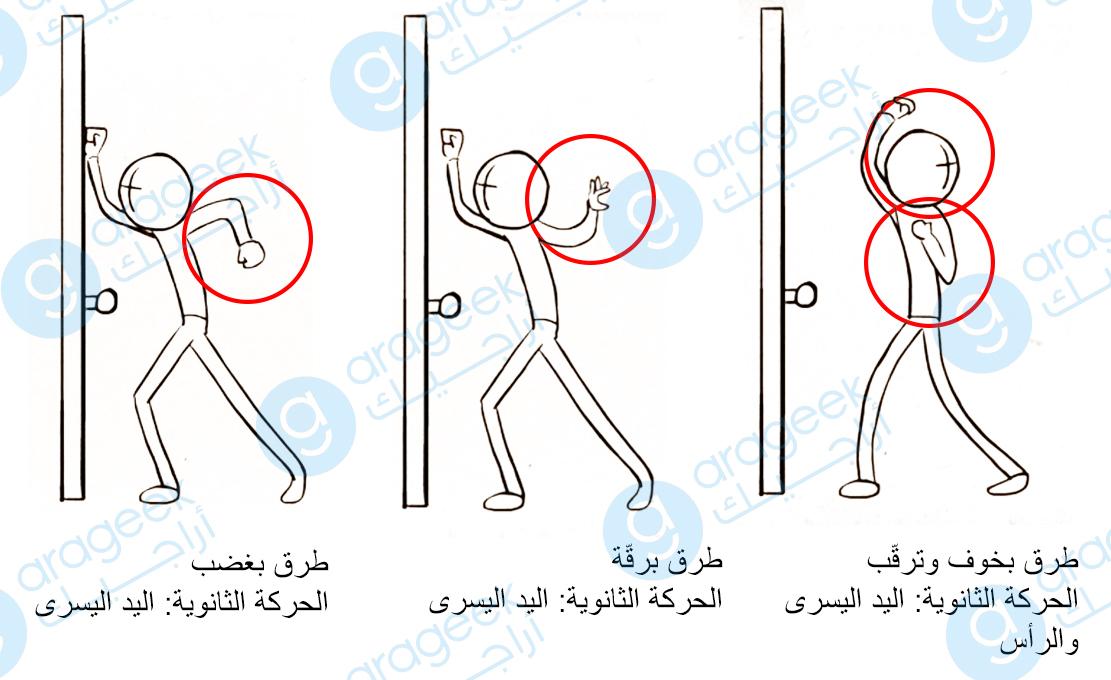 Secondary Action