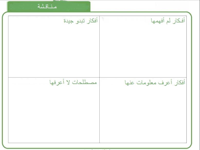 Discussion Sheet