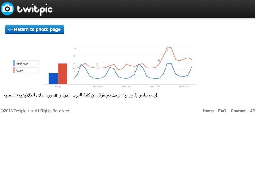Search