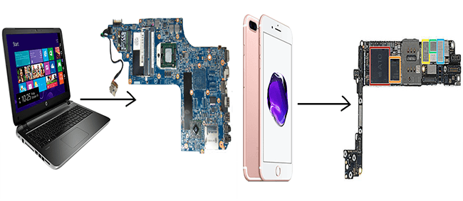 اللوحات الإلكترونية electronics board 