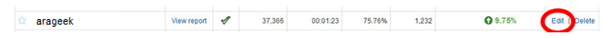 google analytics goals-pageviews