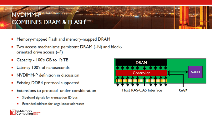 معايير رامات ddr5