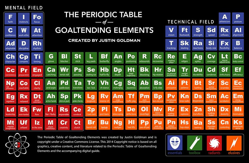 periodictable2014web