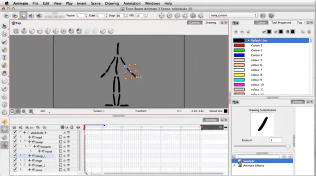 rig 2d