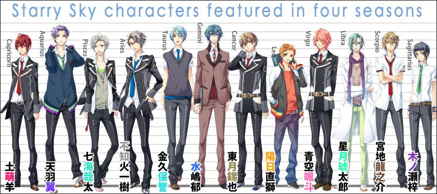 انمي السماء المُرصّعة بالنجوم  Starry Sky