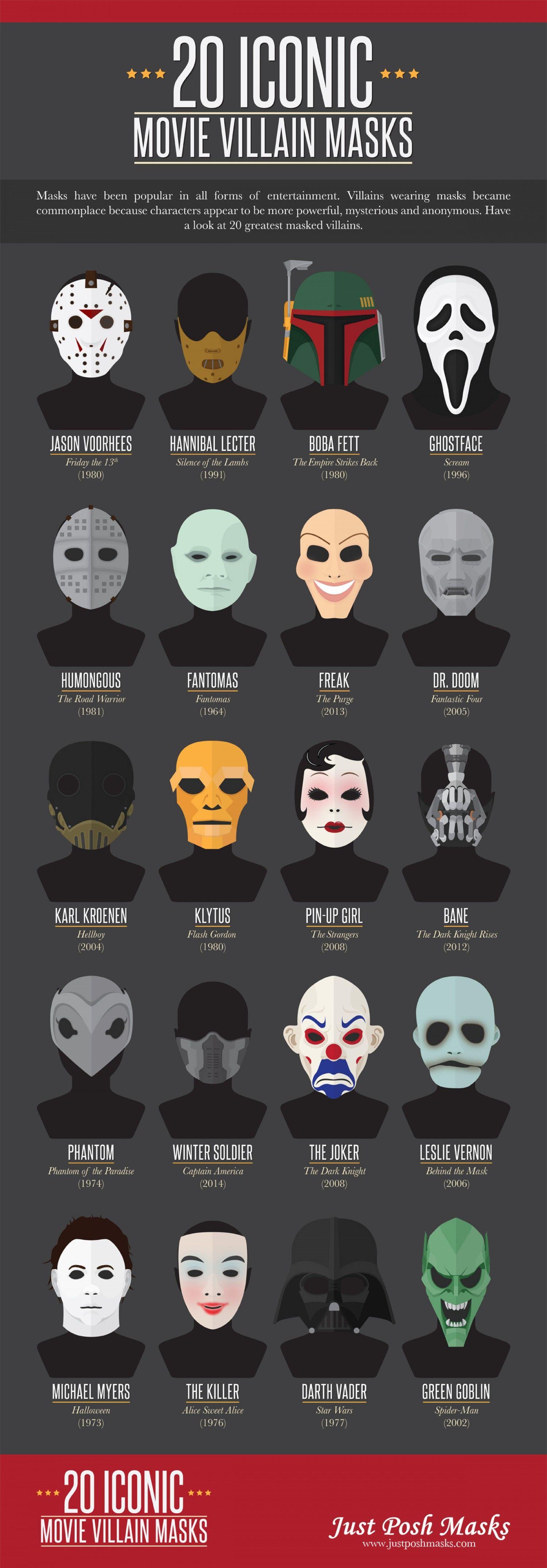 villian masks
