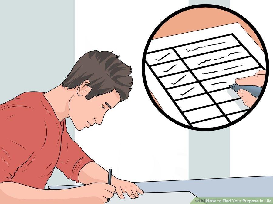 رتب الأعمال المطلوبة لتحقيق أهدافك