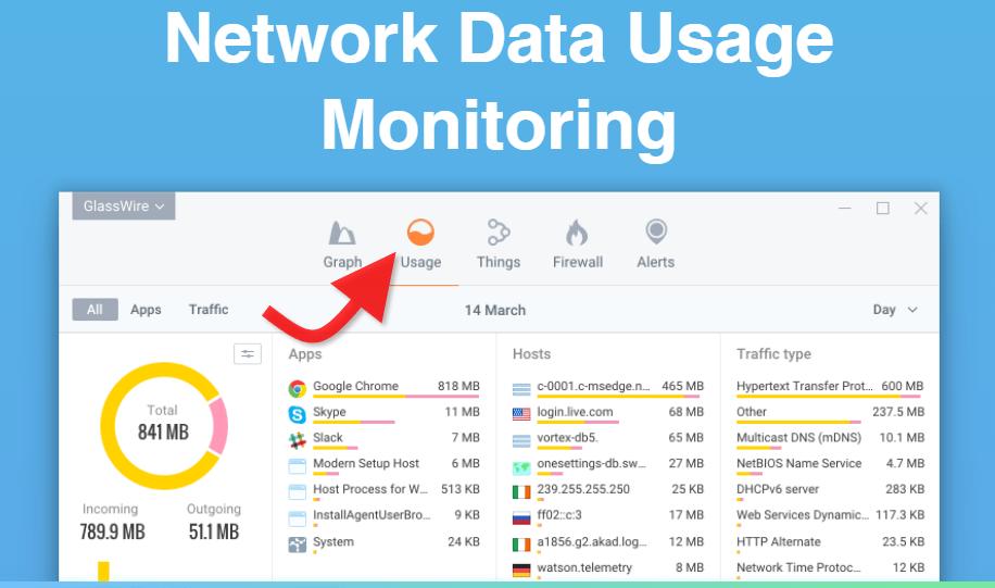 أفضل برنامج لمعرفة استهلاك الانترنت للكمبيوتر والموبايل الاندرويد والايفون
