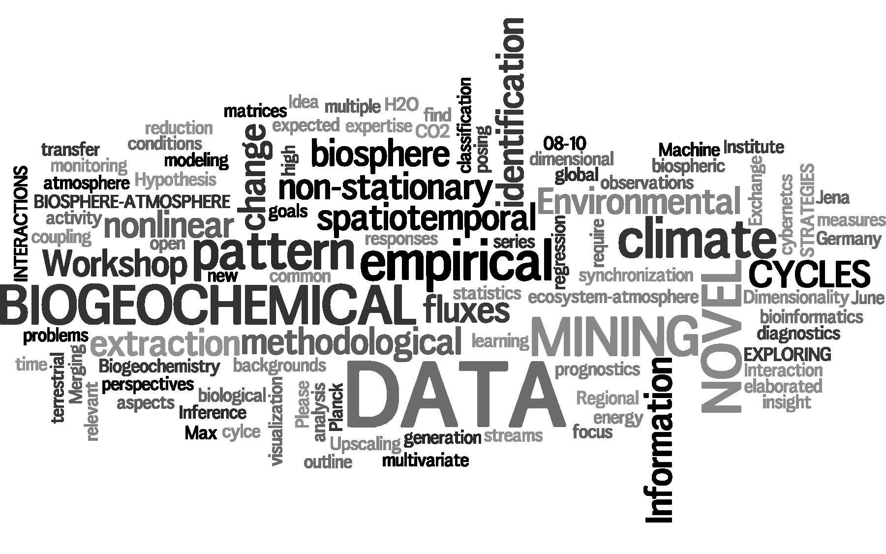 ماذا تعرف عن التنقيب في البيانات – Data mining ؟