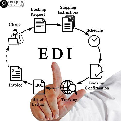 ما هو EDI .. أنواعه ومميزاته وعيوبه