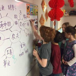 تعلم اللغة الصينية