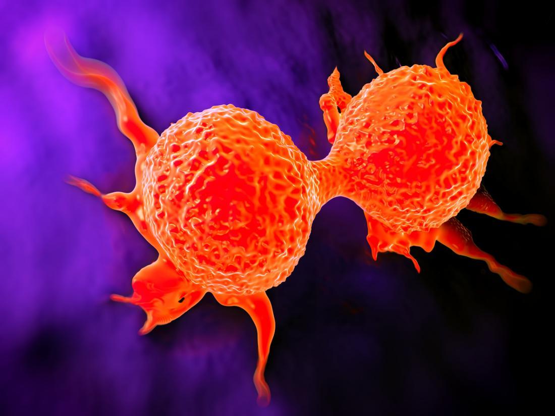 الجسيمات النانوية في علاج السرطان