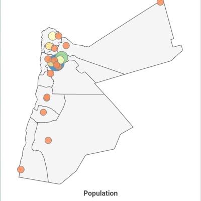 عدد سكان الأردن