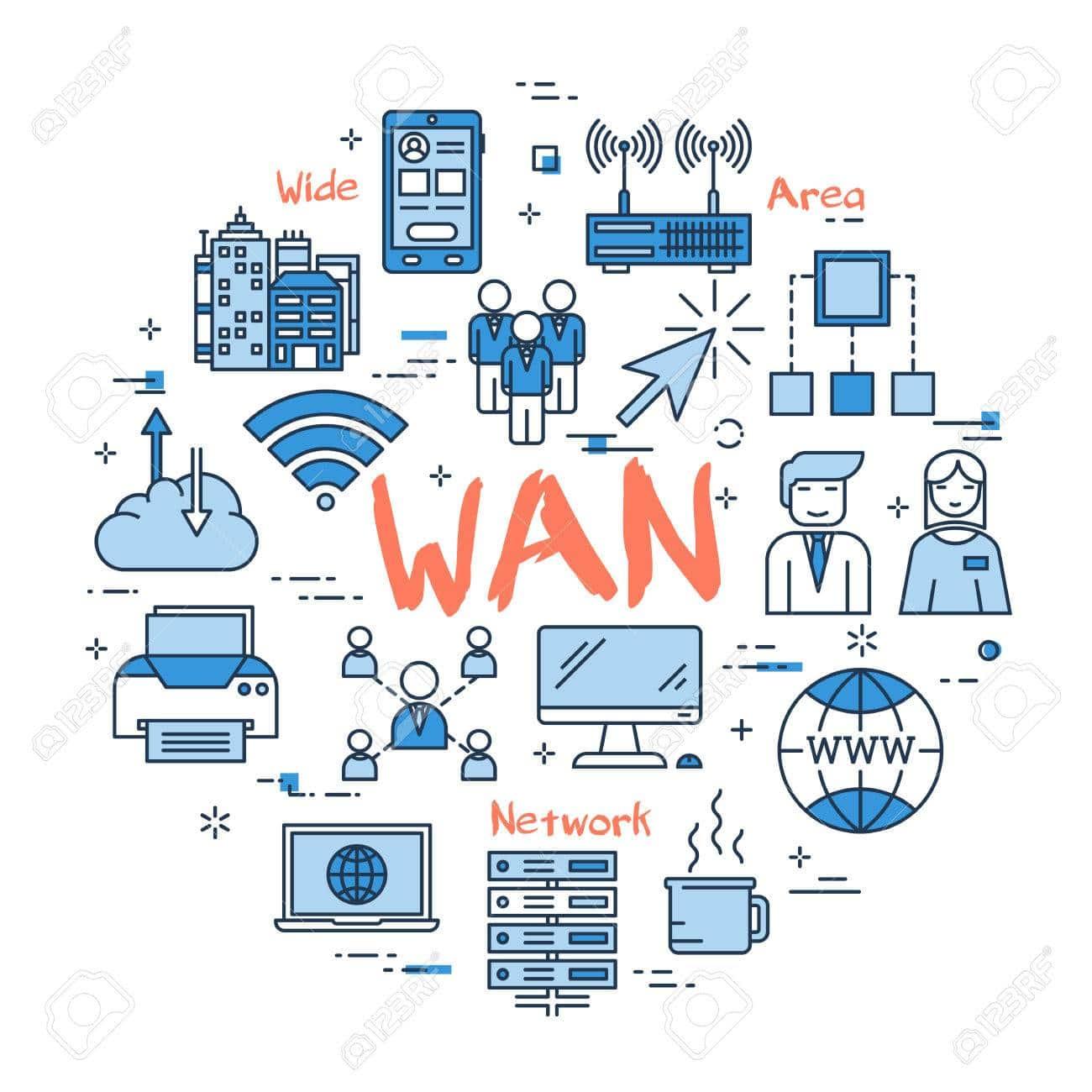 ما هي الشبكة الممتدة WAN