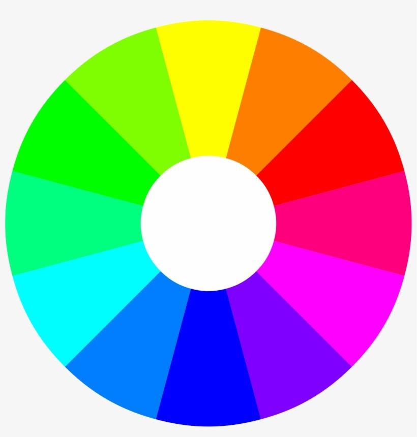 ما هي دائرة الألوان