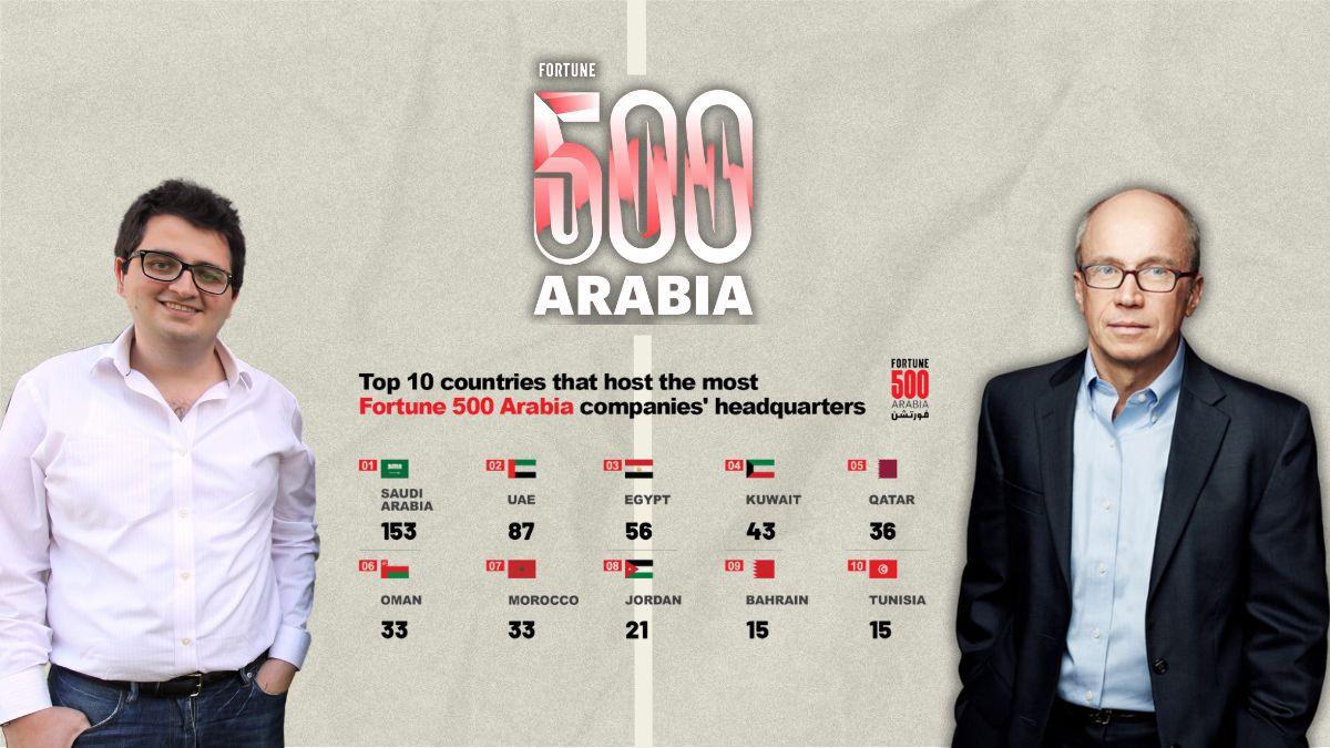 Fortune Arabia presents Fortune 500 Arabia: A New Benchmark for the Arab Business Landscape