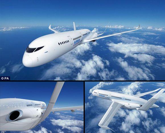 طائرات المستقبل