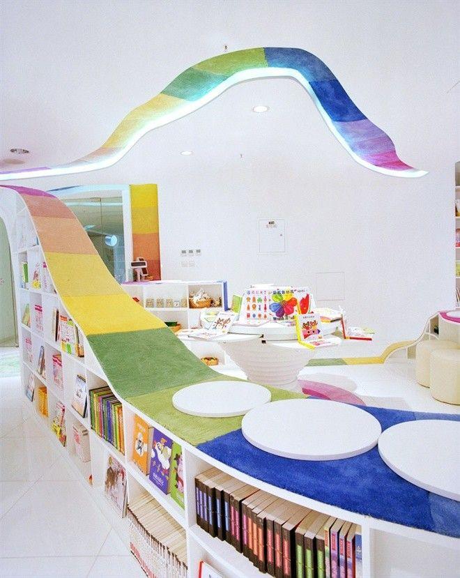 مكتبة للأطفال 