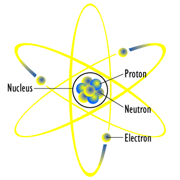 Atom_diagram