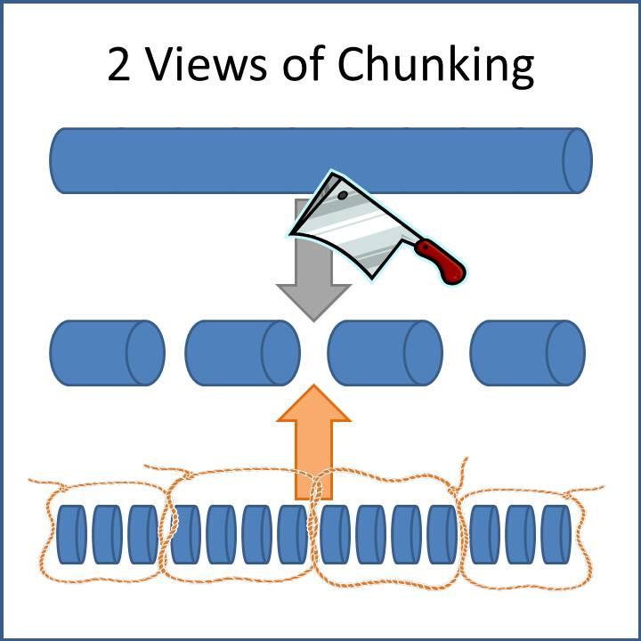 -Views-of-Chunking